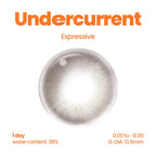 Undercurrent (1 Day - 10 pcs)