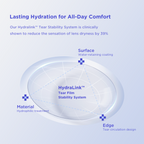 Moody Clear Lenses (1 Day)