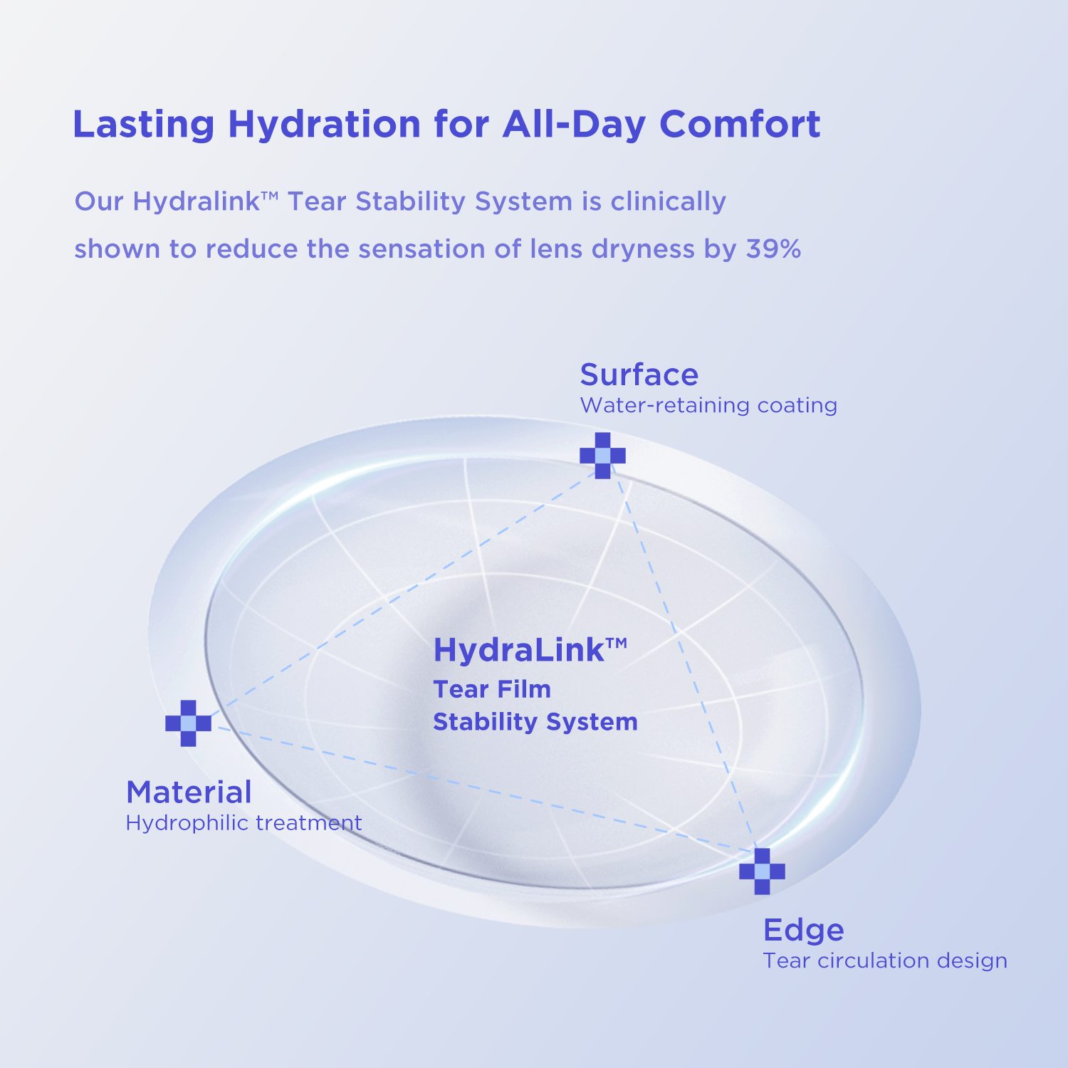 Moody Clear Lenses (1 Day - 2 pcs)